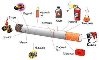 Баннеры.
